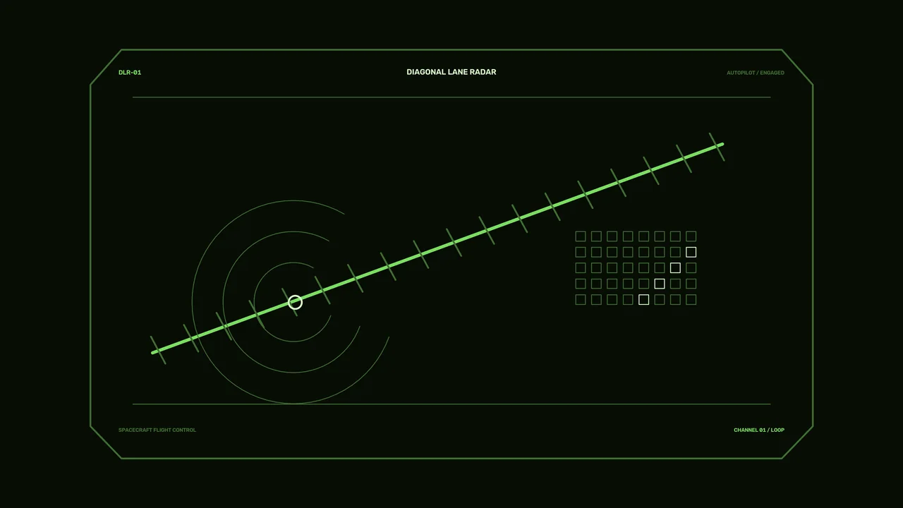 Green Diagonal Radar HUD Dashboard 4K Wallpaper