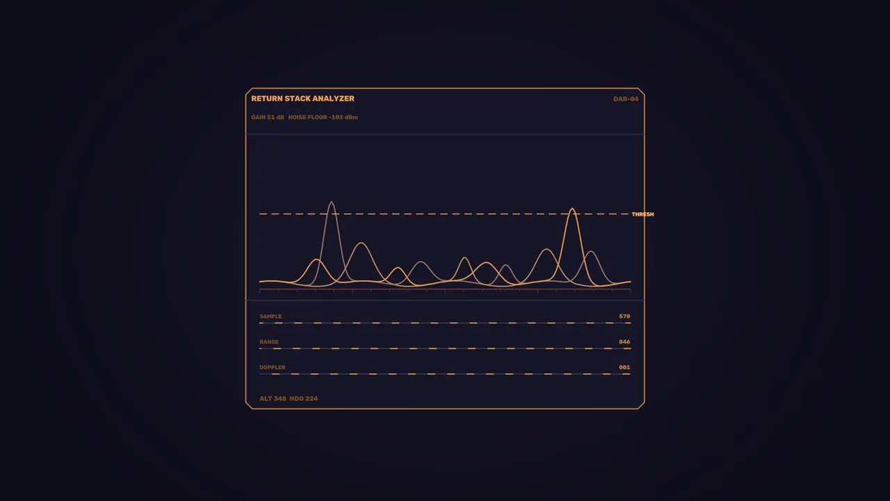 Amber Return Stack Analyzer HUD 4K Sci-Fi Wallpaper