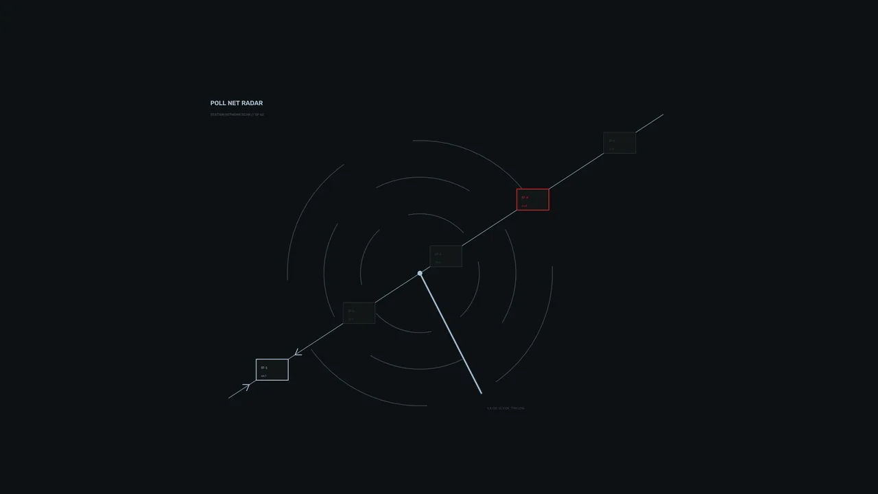 Minimal Polling Radar HUD Interface 4K Wallpaper