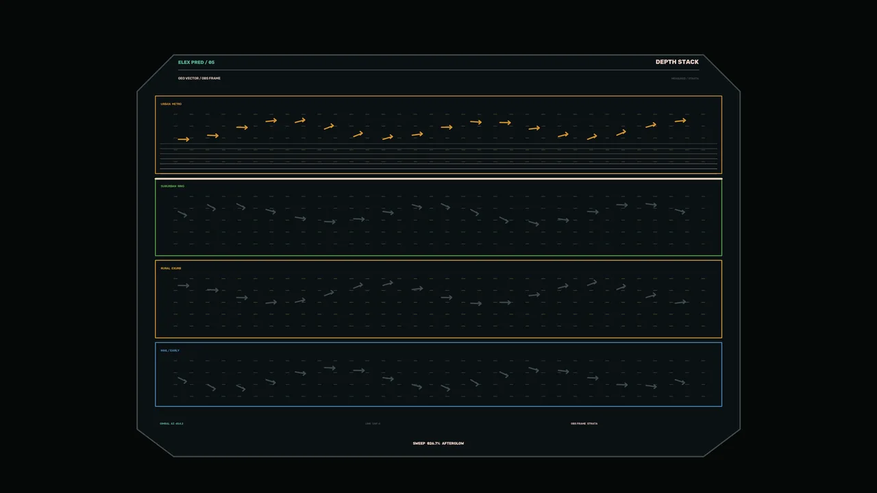 Election Prediction HUD Dashboard 4K Sci-Fi Wallpaper