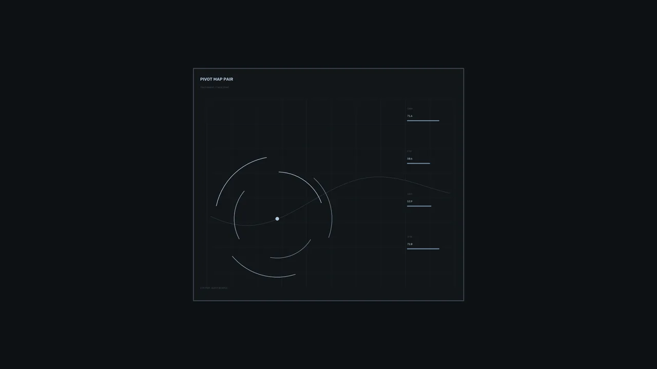 Futuristic Circular Telemetry HUD Dashboard 4K Wallpaper