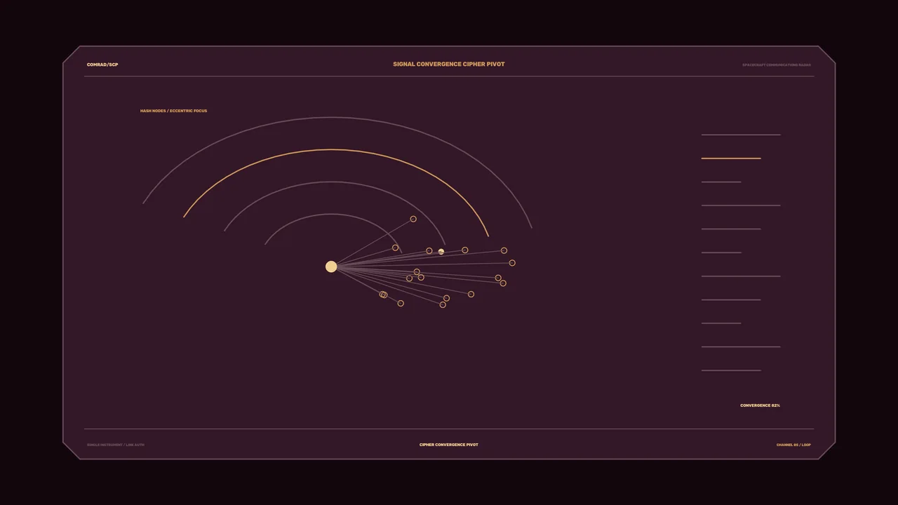 Sci-Fi Spacecraft Radar Signal Convergence HUD – 4K Wallpaper