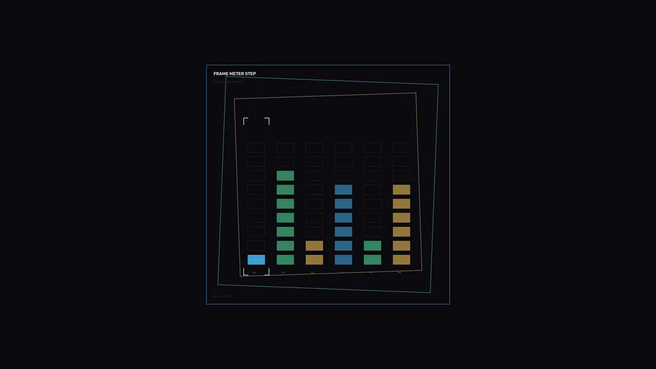 Futuristic Bar Chart Telemetry HUD Dashboard 4K Wallpaper