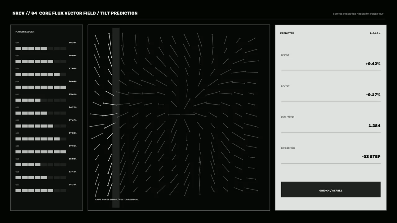 Reactor Core Flux Vector Field HUD 4K Wallpaper