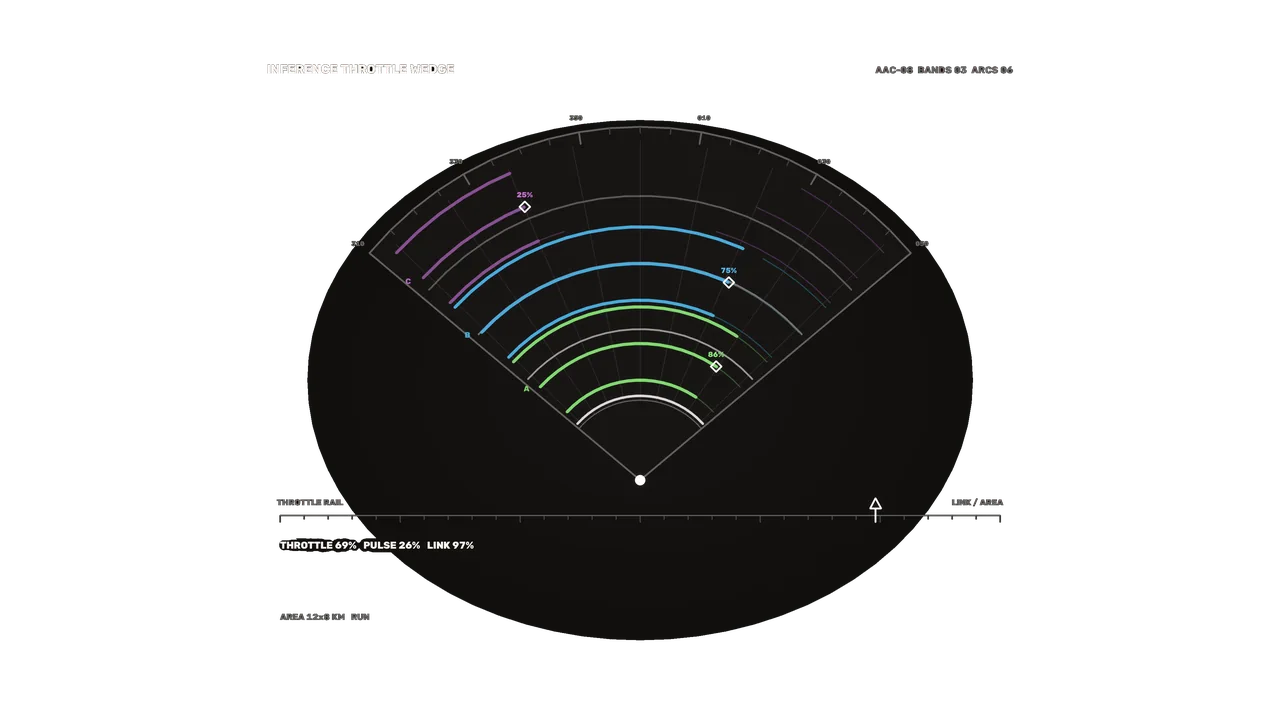 4K Sci-Fi HUD Telemetry Dashboard with Concentric Arc Scanner
