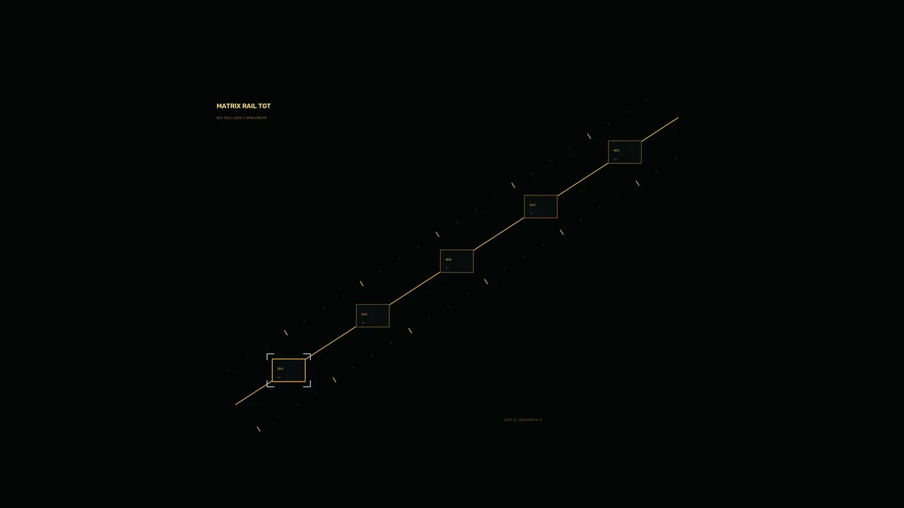 Amber Matrix Rail Target HUD 4K Sci-Fi Wallpaper