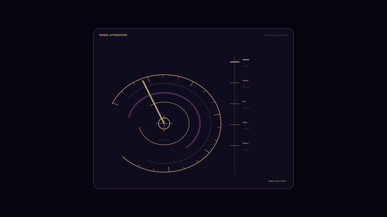 Campaign Attribution Dashboard HUD 4K Sci-Fi Wallpaper