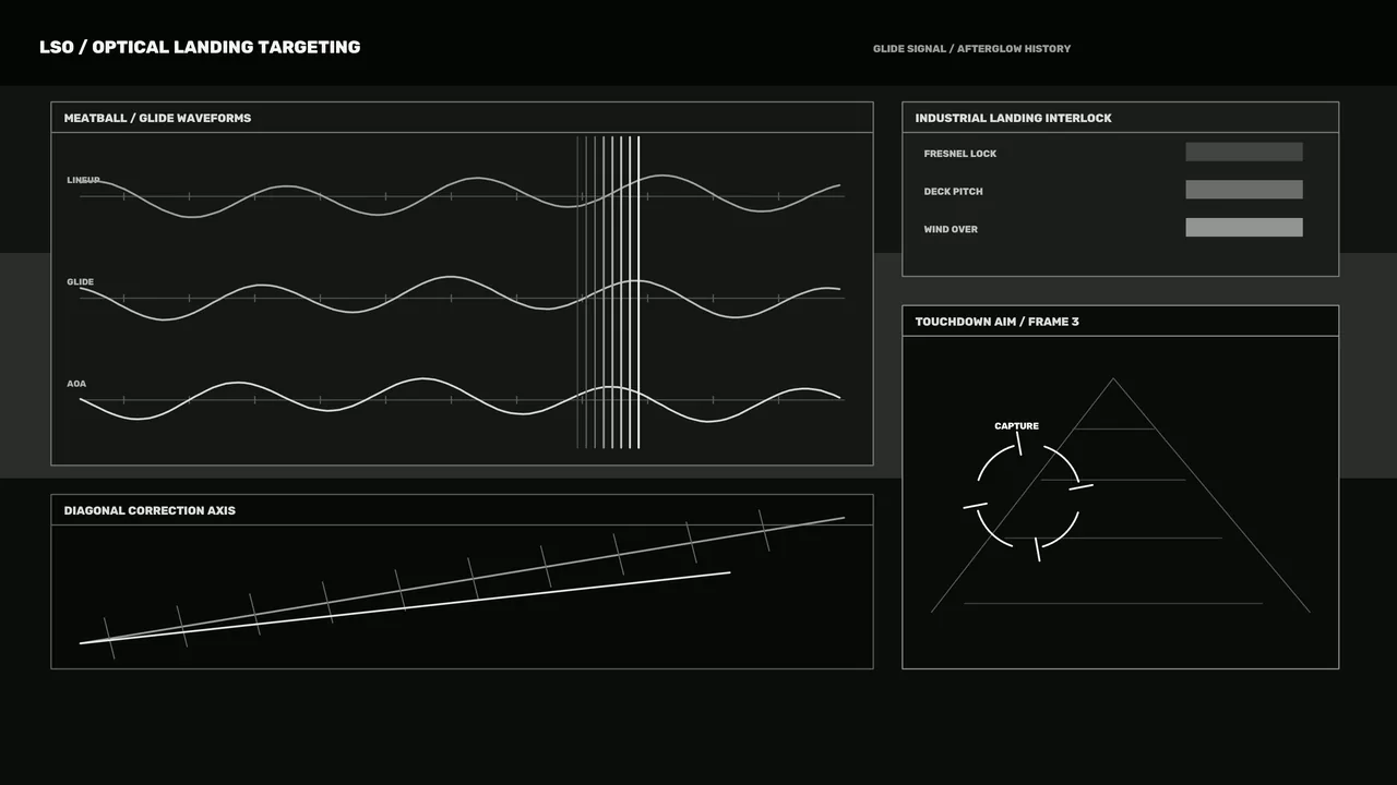 Fictional Aircraft Landing Targeting HUD with Glide Waveforms