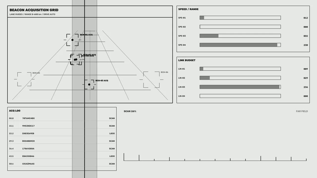 4K Monochrome Space Beacon Acquisition HUD with Range and Link Budget Telemetry