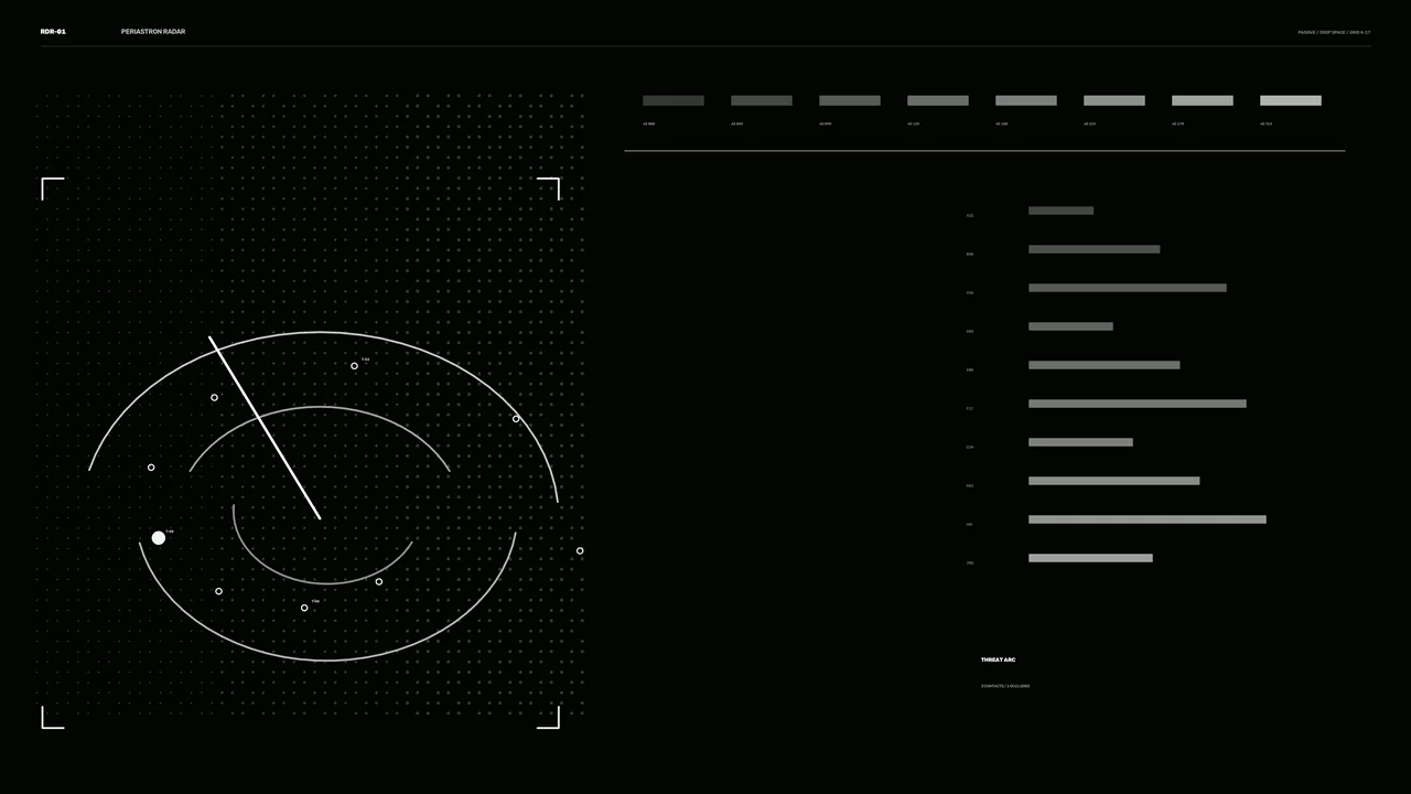 Monochrome Radar HUD with Circular Scanner and Telemetry Bars 4K Wallpaper