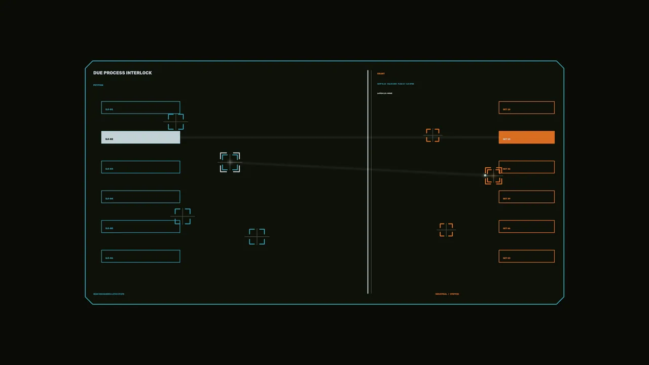 Due Process Interlock Sci-Fi HUD Dashboard 4K Wallpaper