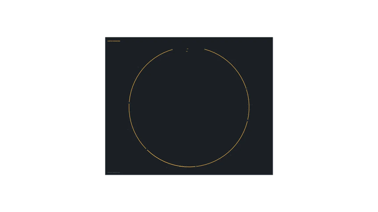Amber Circular Telemetry HUD Dashboard 4K Wallpaper
