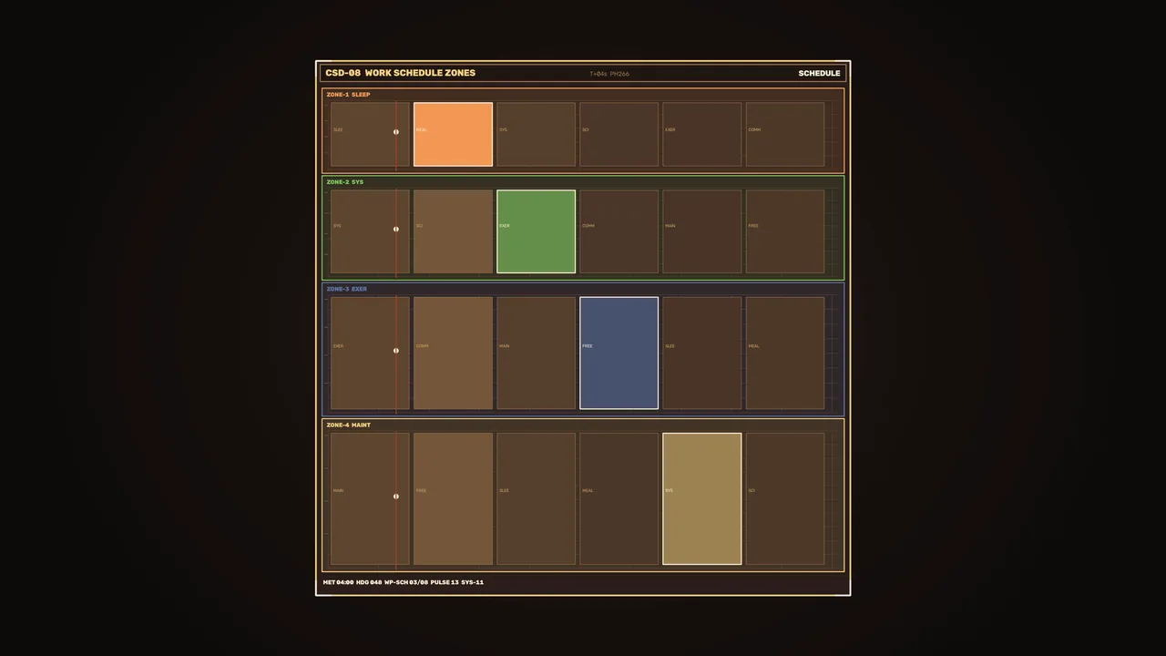 Sci-Fi Crew Work Schedule HUD Interface Wallpaper