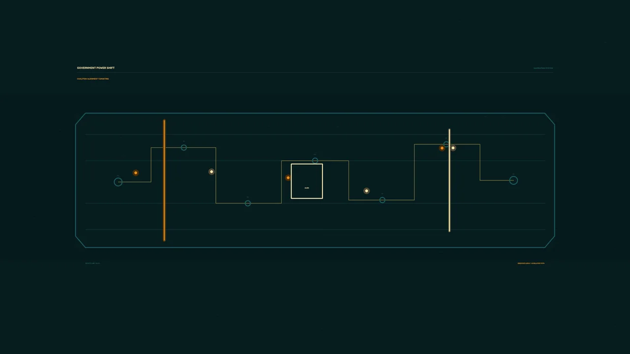 Futuristic Navigation Telemetry HUD 4K Wallpaper