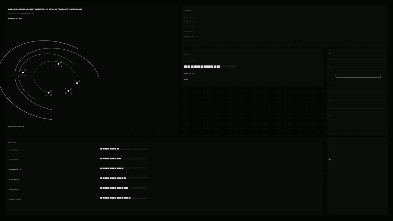 Aircraft Telemetry Radar HUD Dashboard 4K Wallpaper