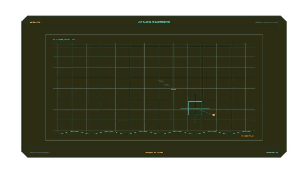Sci-Fi Communications Radar HUD with Target Acquisition Grid