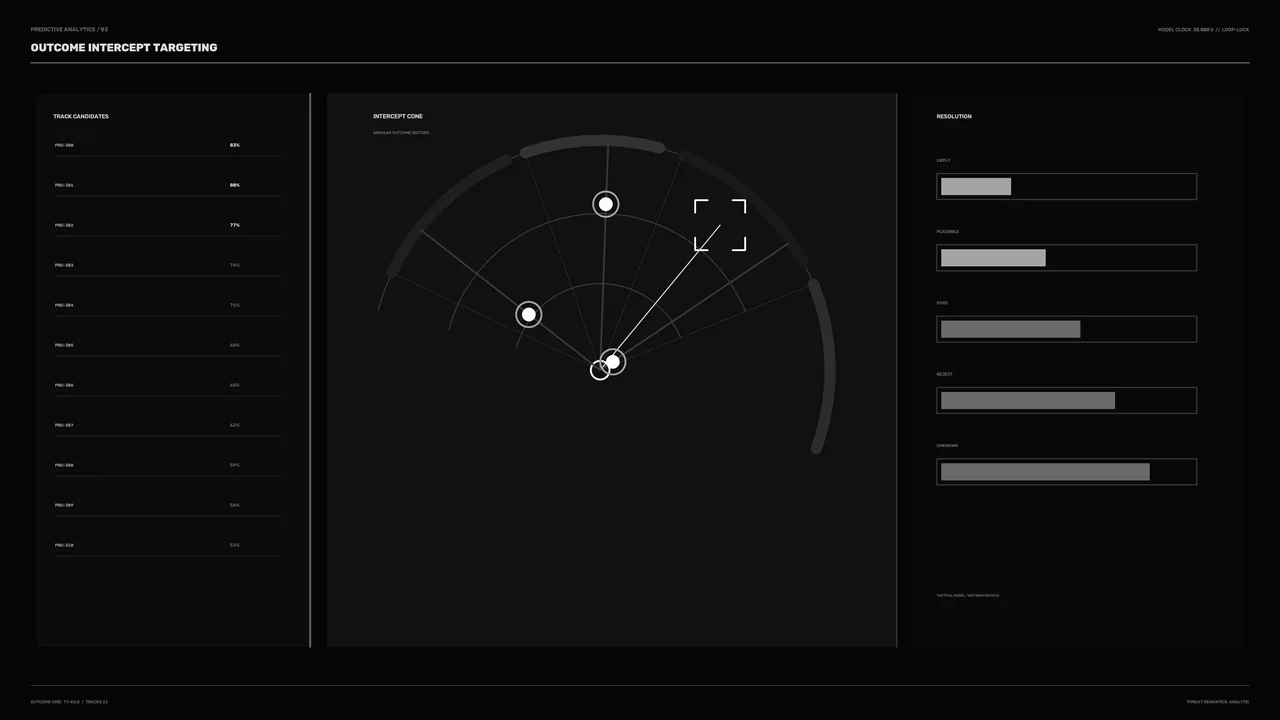 Sci-Fi Targeting HUD with Intercept Cone and Telemetry Bars