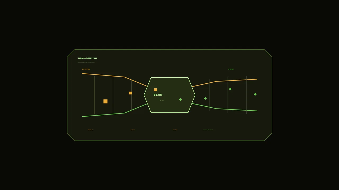 Biomass Energy Yield HUD Dashboard with Hexagonal Telemetry Panel