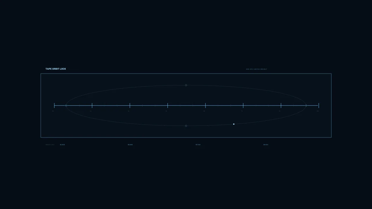 Orbital Tracking HUD with Elliptical Orbit Scale