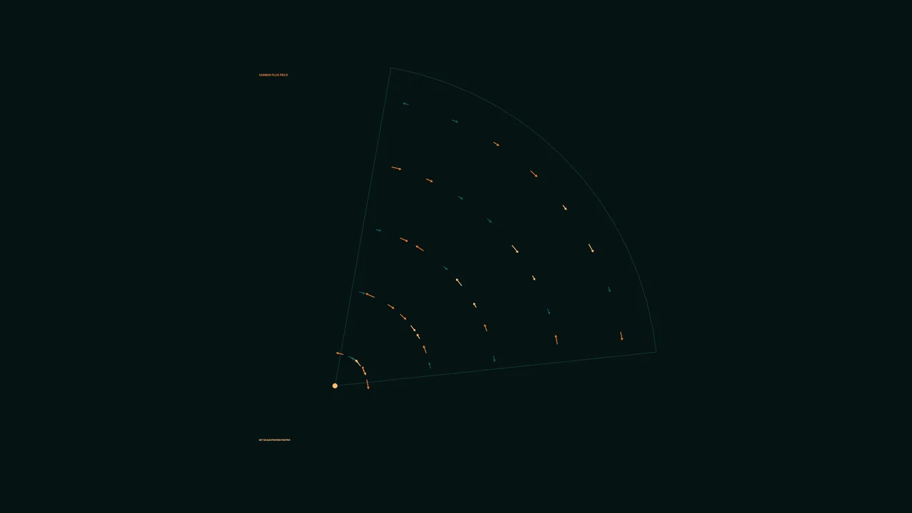 Abstract Radar Tracking HUD with Sector Scanner
