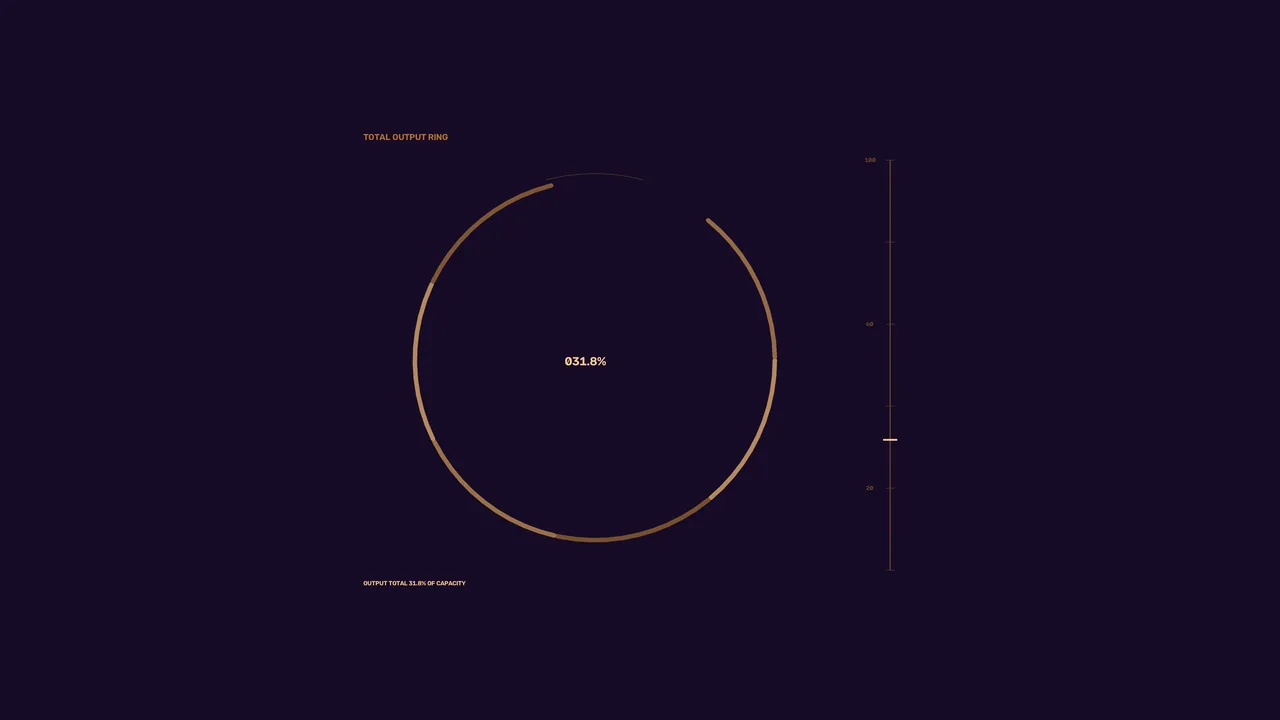 Energy Output Capacity HUD with Amber Circular Meter 4K Sci-Fi Wallpaper