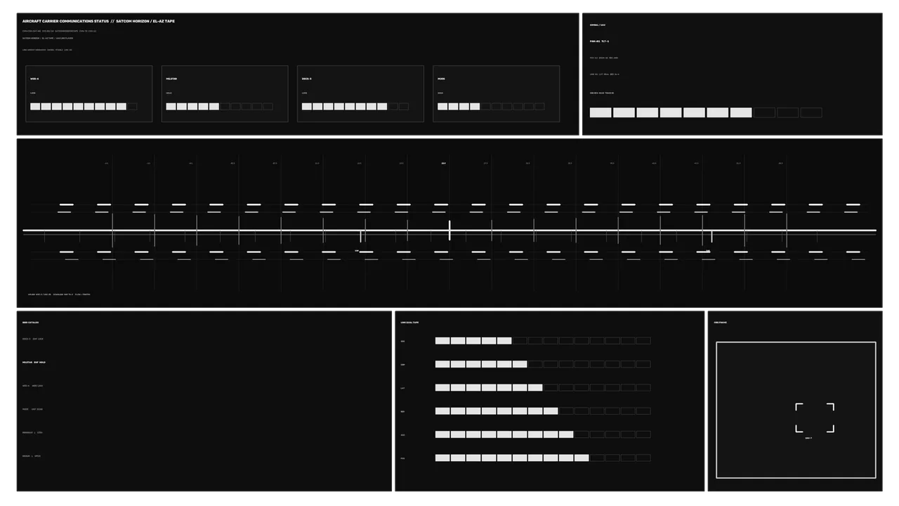 Monochrome Sci-Fi Communications Status HUD Dashboard 4K Wallpaper