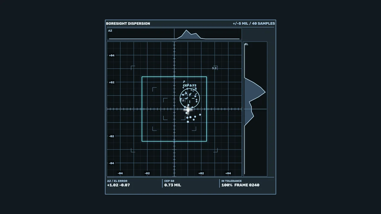 Sci-Fi Target Acquisition HUD Telemetry Wallpaper