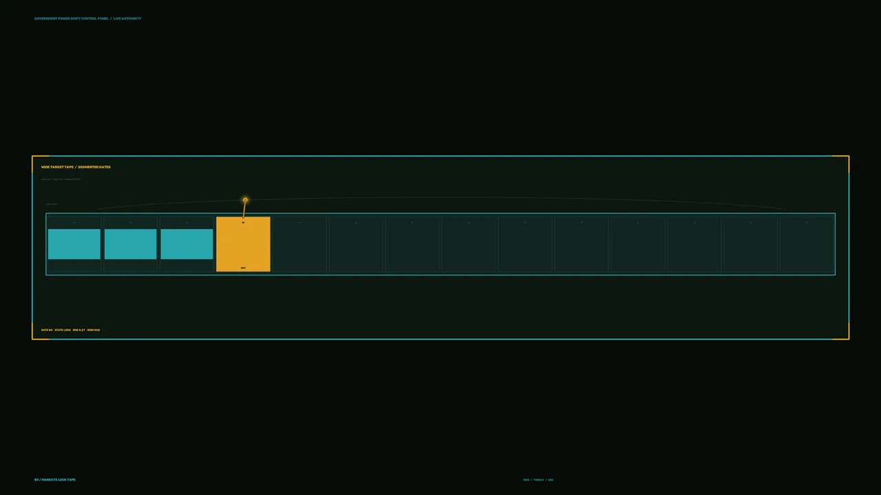 Segmented Gate Control Panel HUD 4K Sci-Fi Wallpaper