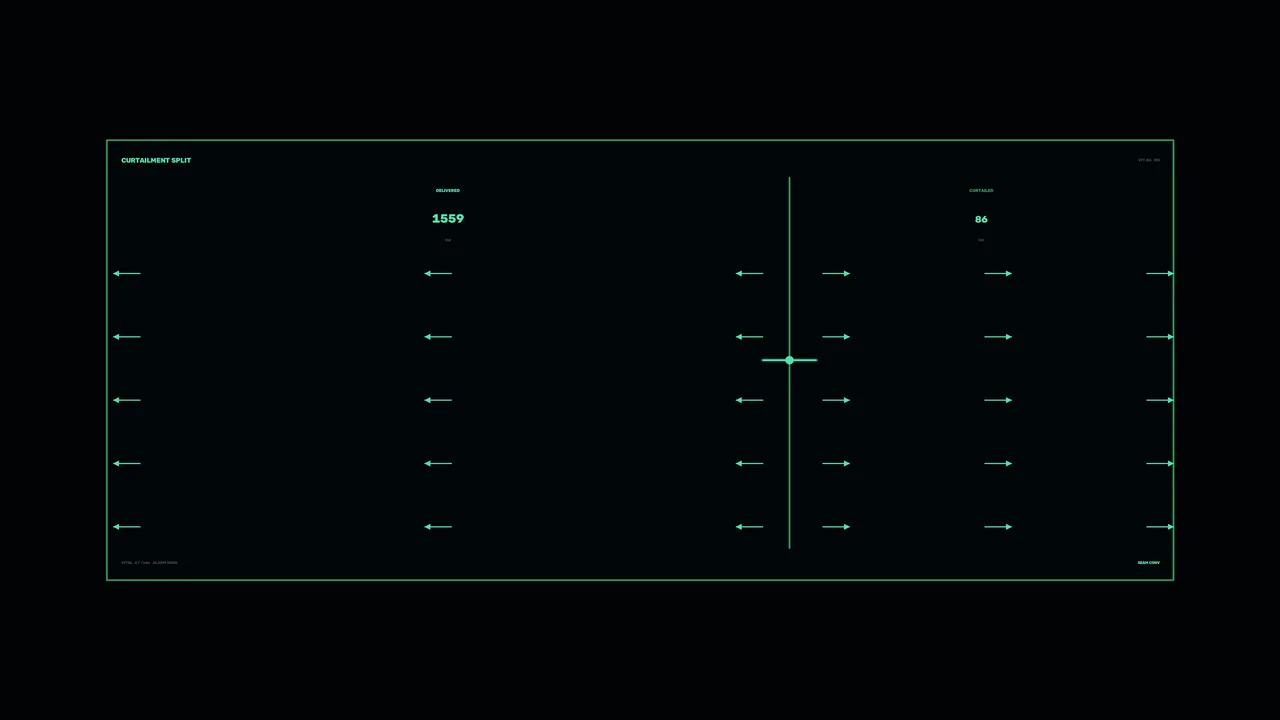 Curtailment Split Sci-Fi HUD 4K Wallpaper