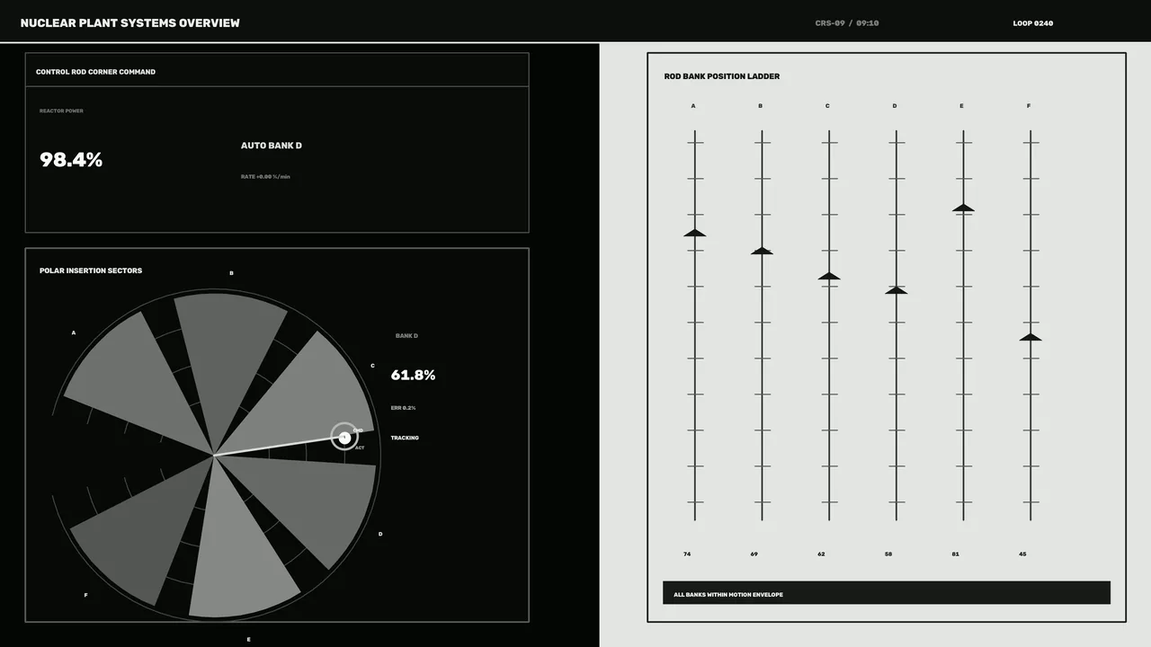 Nuclear Plant Systems Overview HUD Dashboard 4K Wallpaper
