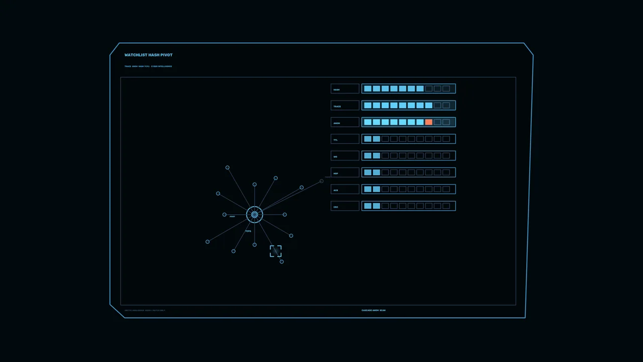 Watchlist Status HUD with Radial Scanner 4K Sci-Fi Wallpaper