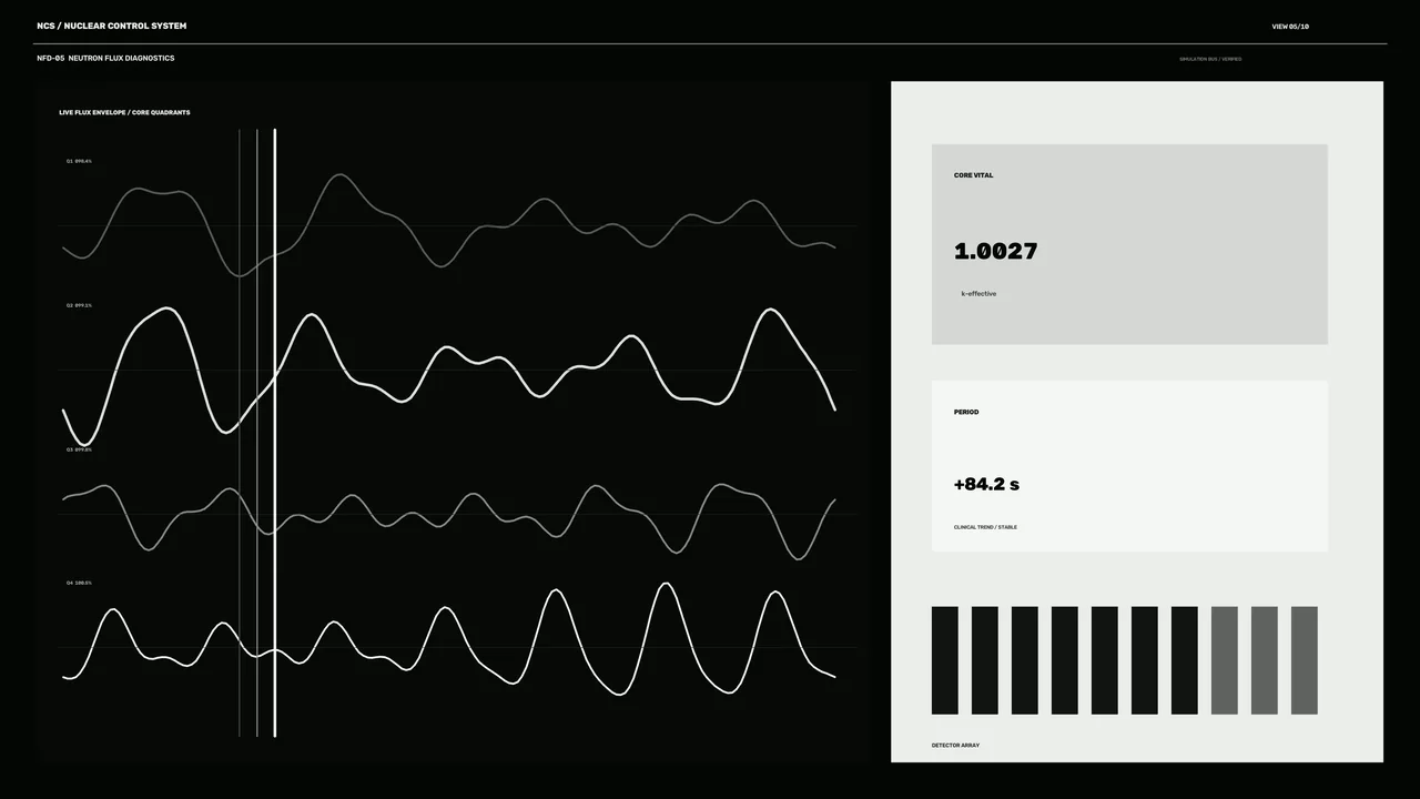 Fictional Nuclear Flux Diagnostics HUD – 4K Wallpaper