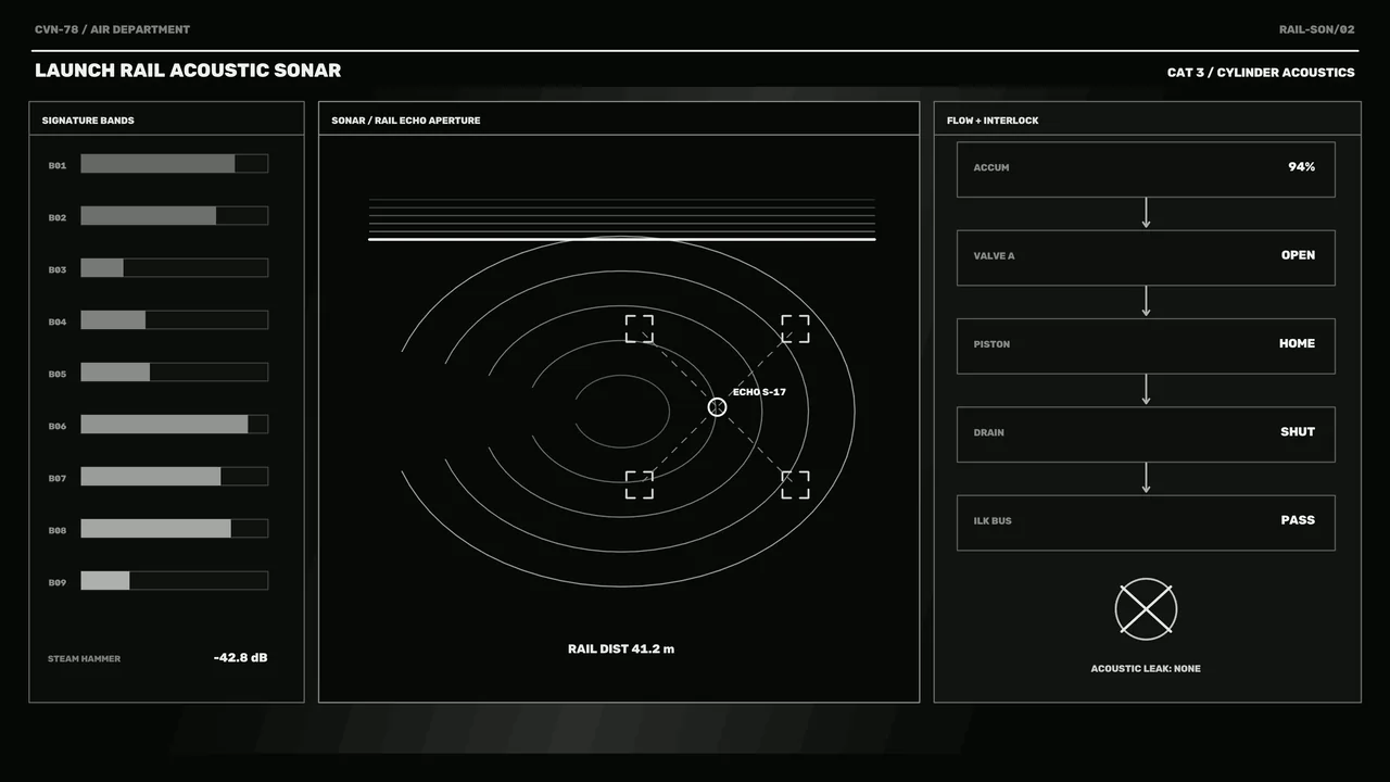 Sci-Fi Launch Rail Acoustic Sonar HUD 4K Wallpaper