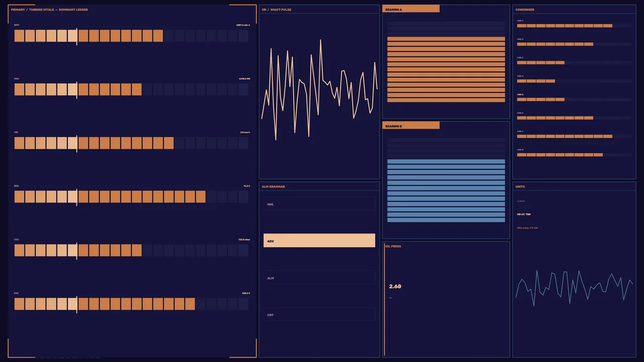 Industrial Turbine Vitals HUD Dashboard with Bearing Telemetry