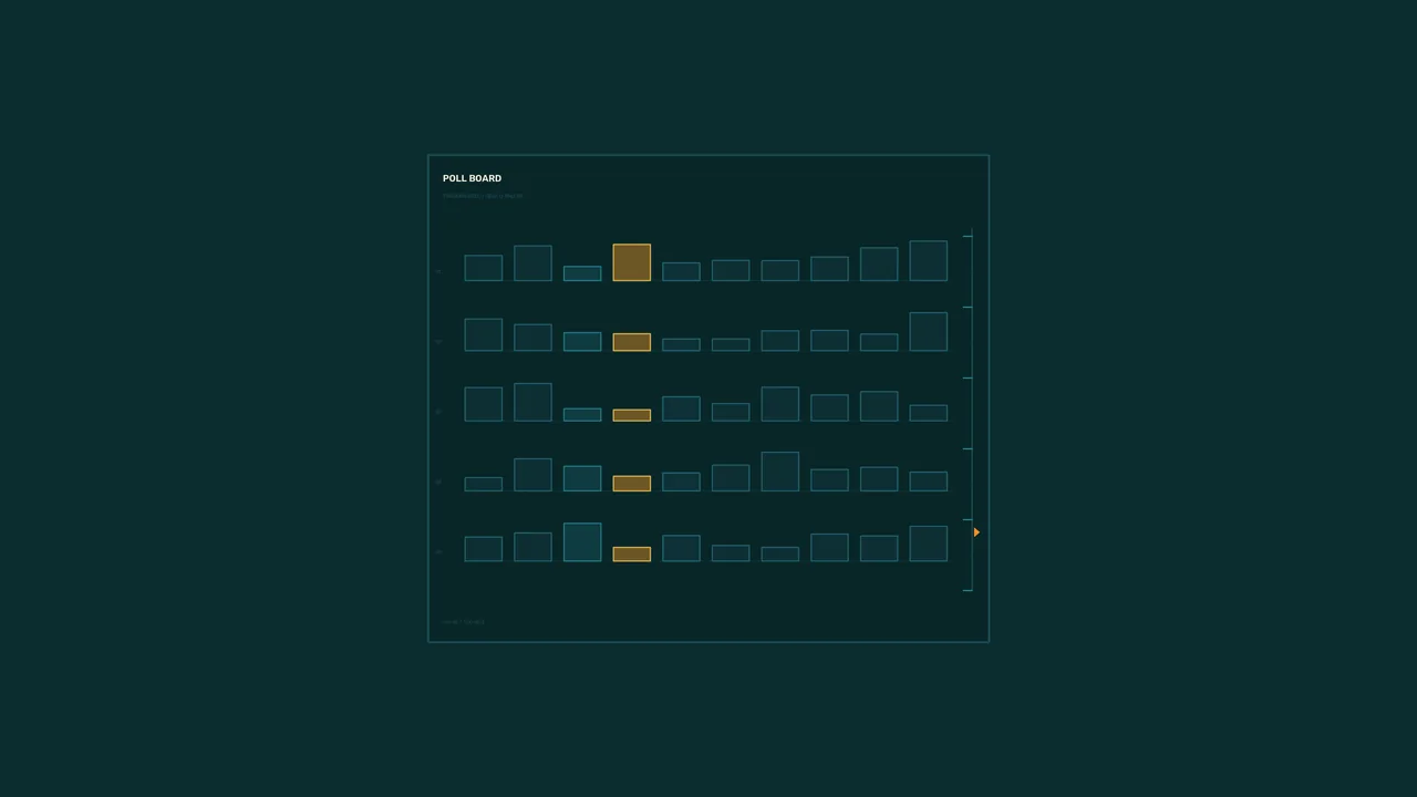 Polling Data HUD with Teal Bar Charts and Amber Markers 4K Wallpaper