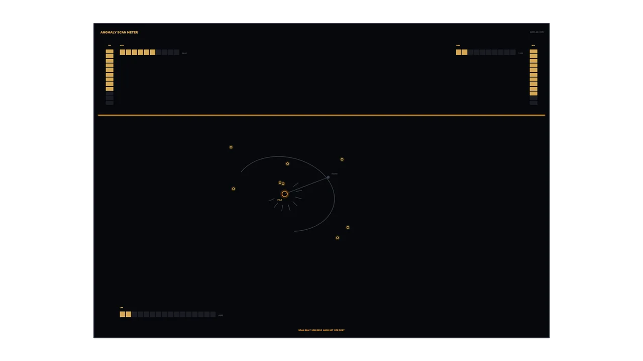 Sci-Fi Anomaly Scanner HUD Dashboard 4K Wallpaper