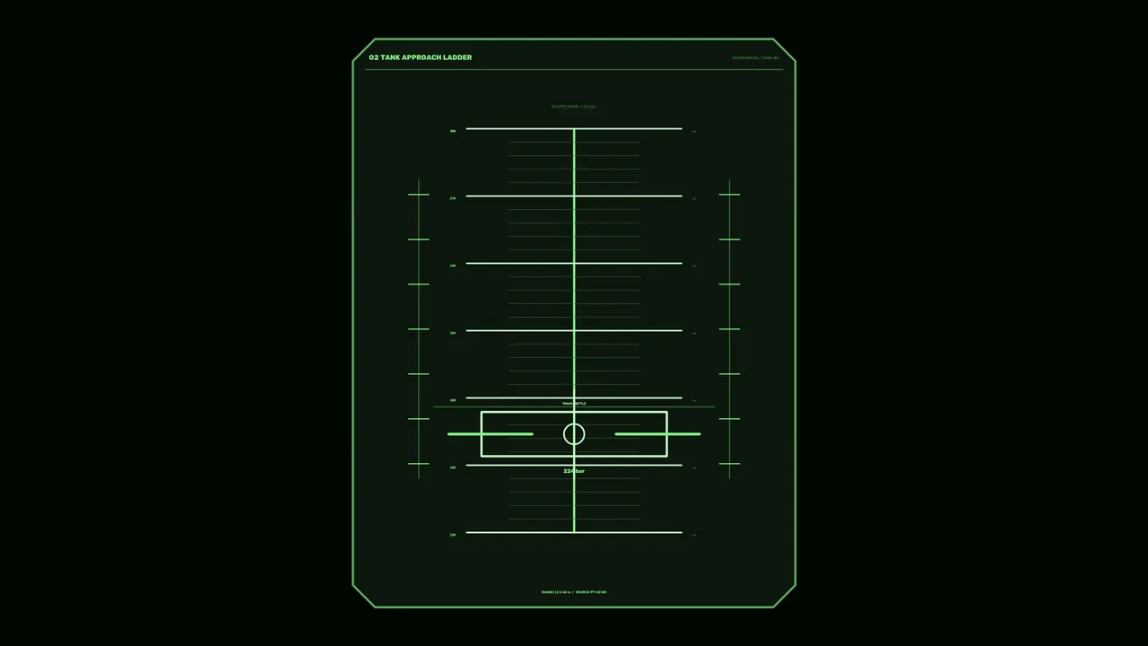 Green O2 Tank Approach Ladder Sci-Fi HUD Wallpaper