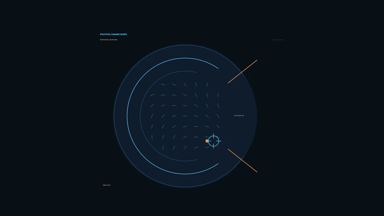 Circular Sci-Fi Scope HUD Wallpaper with Cyan Reticle and Orange Markers