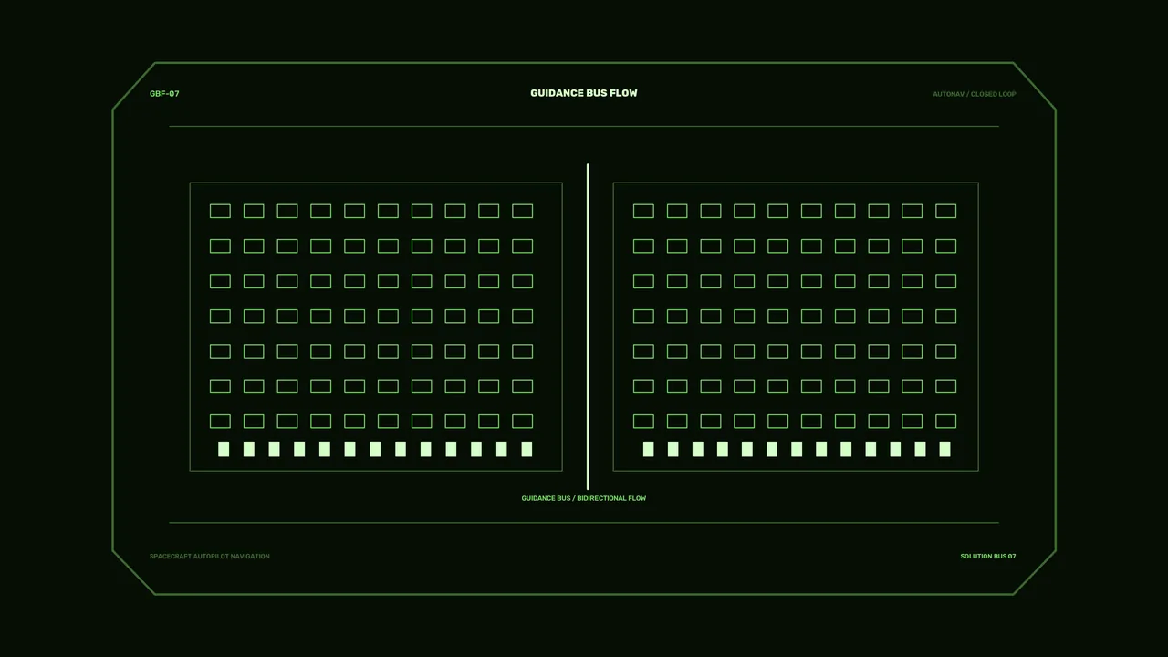 Green Spacecraft Autopilot Guidance HUD Dashboard 4K Wallpaper