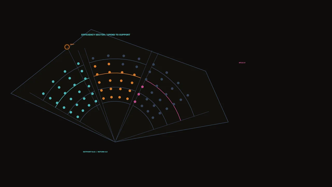 Campaign Metrics Sector HUD Dashboard 4K Sci-Fi Wallpaper
