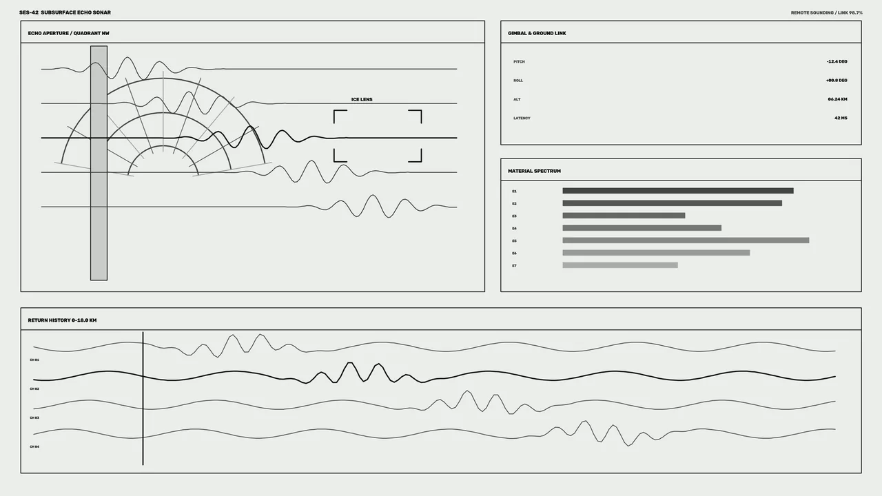 Subsurface Echo Sonar Analysis HUD 4K Sci-Fi Wallpaper
