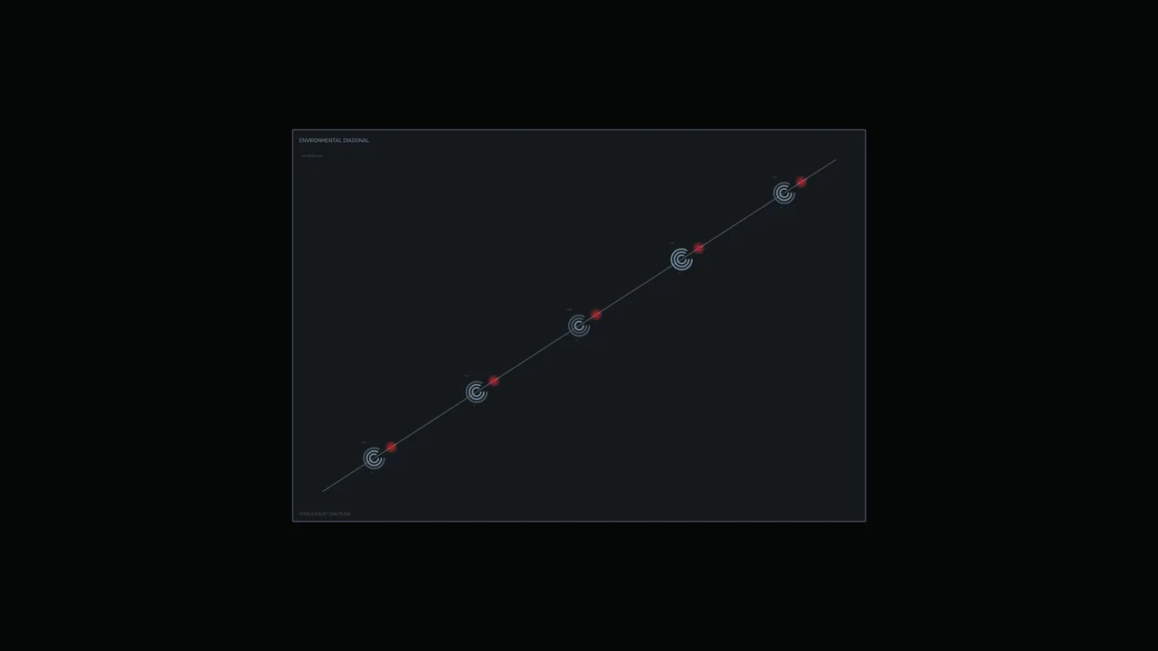 Futuristic Environmental Telemetry HUD Wallpaper