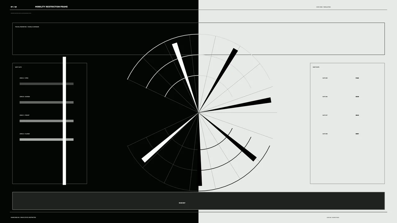 Monochrome Mobility Restriction HUD with Radial Scanner