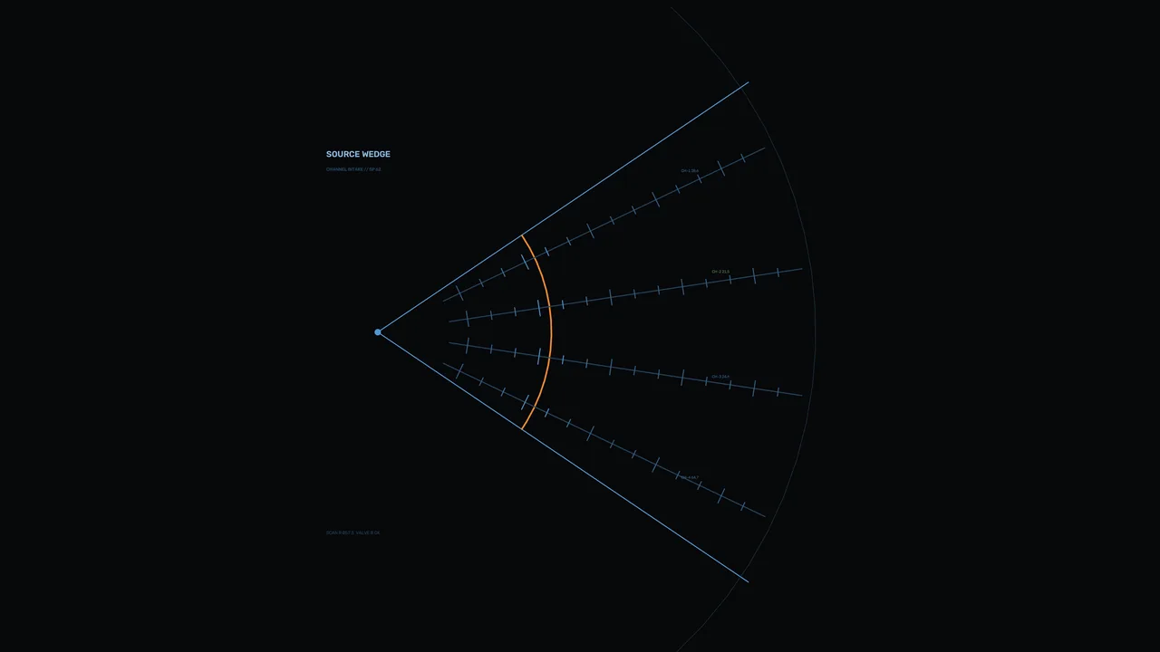 Sci-Fi Radar Telemetry HUD Wedge Display with Orange Arc 4K Wallpaper