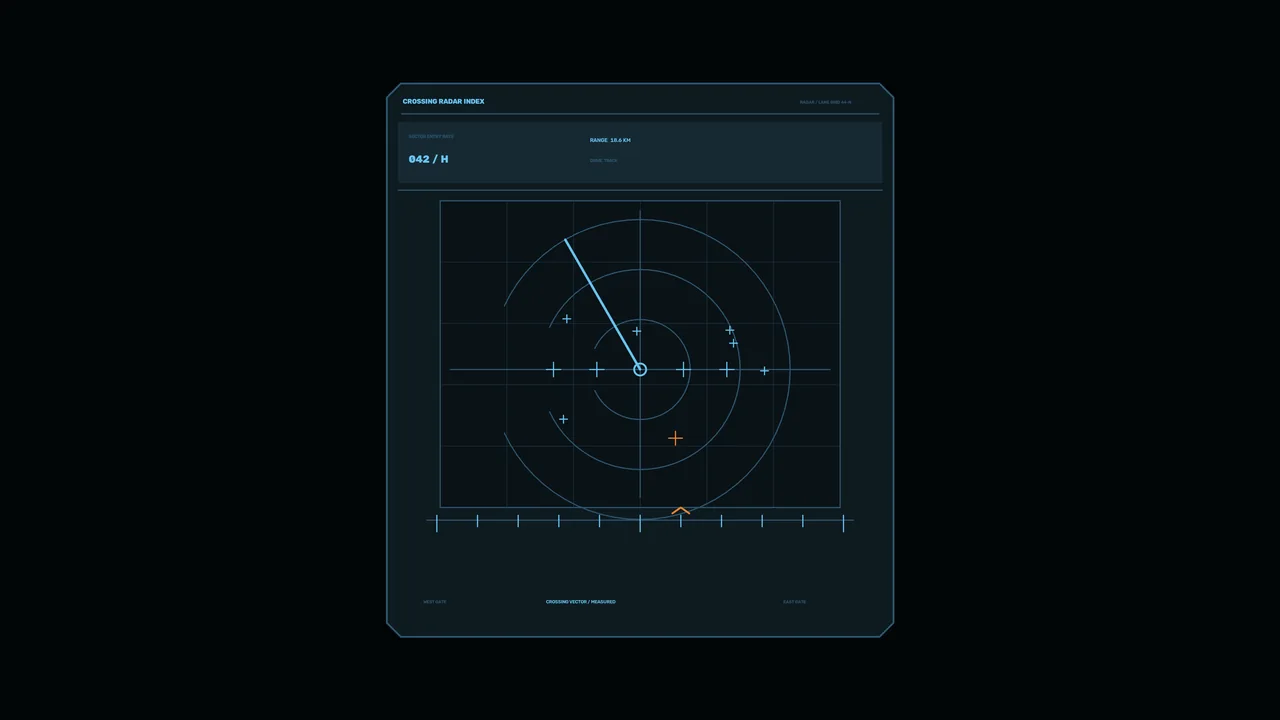 Futuristic Blue Radar HUD Dashboard with Circular Tracking Grid