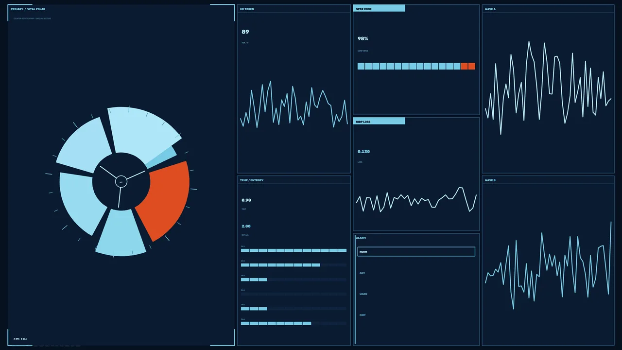 Sci-Fi Medical Vital Signs HUD with Radial Gauge and Waveform Telemetry