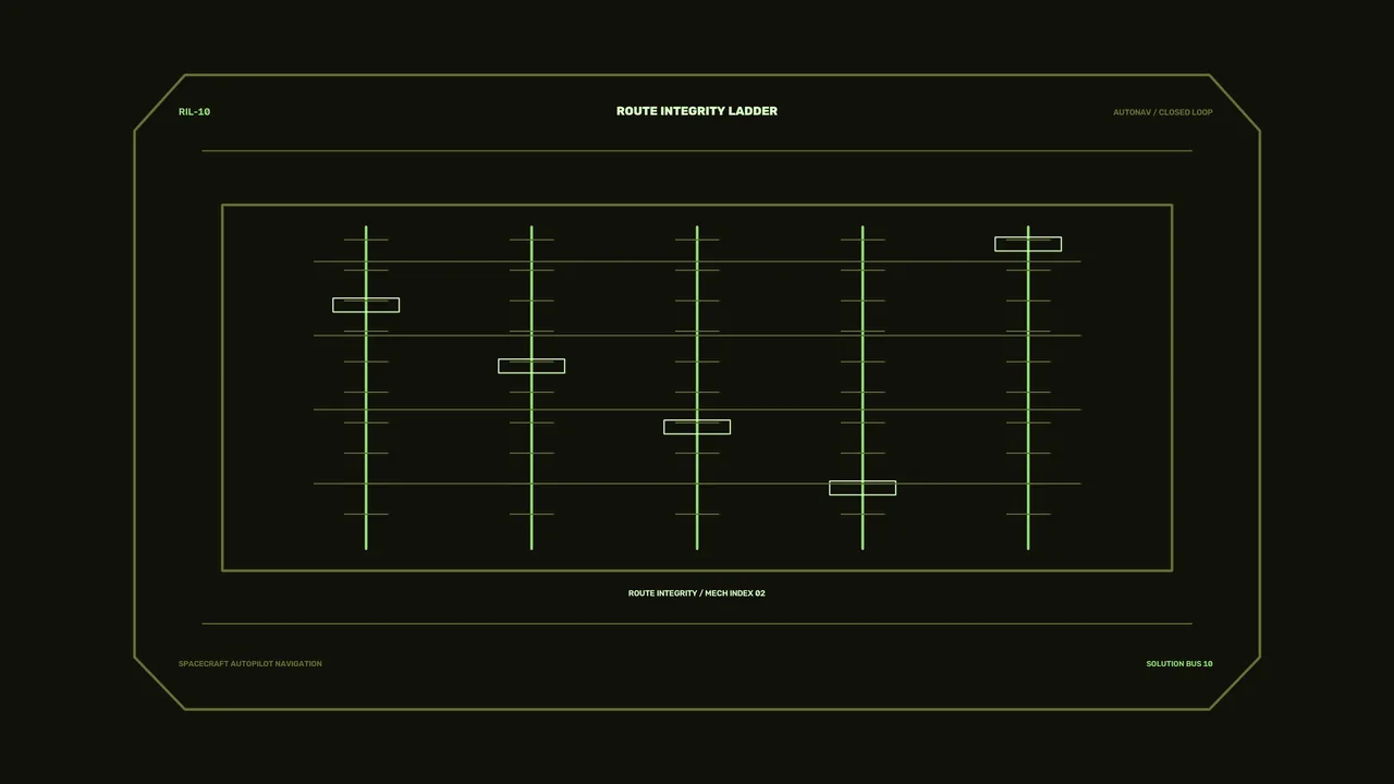 Sci-Fi Spacecraft Autopilot Navigation HUD with Route Integrity Ladder