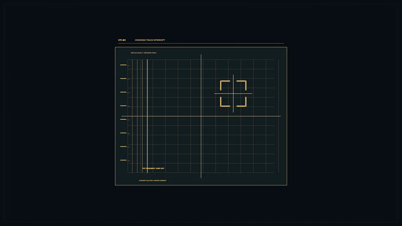 Amber Track Monitoring Grid HUD 4K Wallpaper