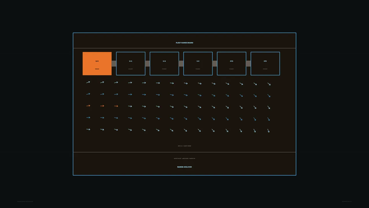 Cyan Fleet Range Dashboard HUD with Orange Status Panel and Telemetry Grid 4K