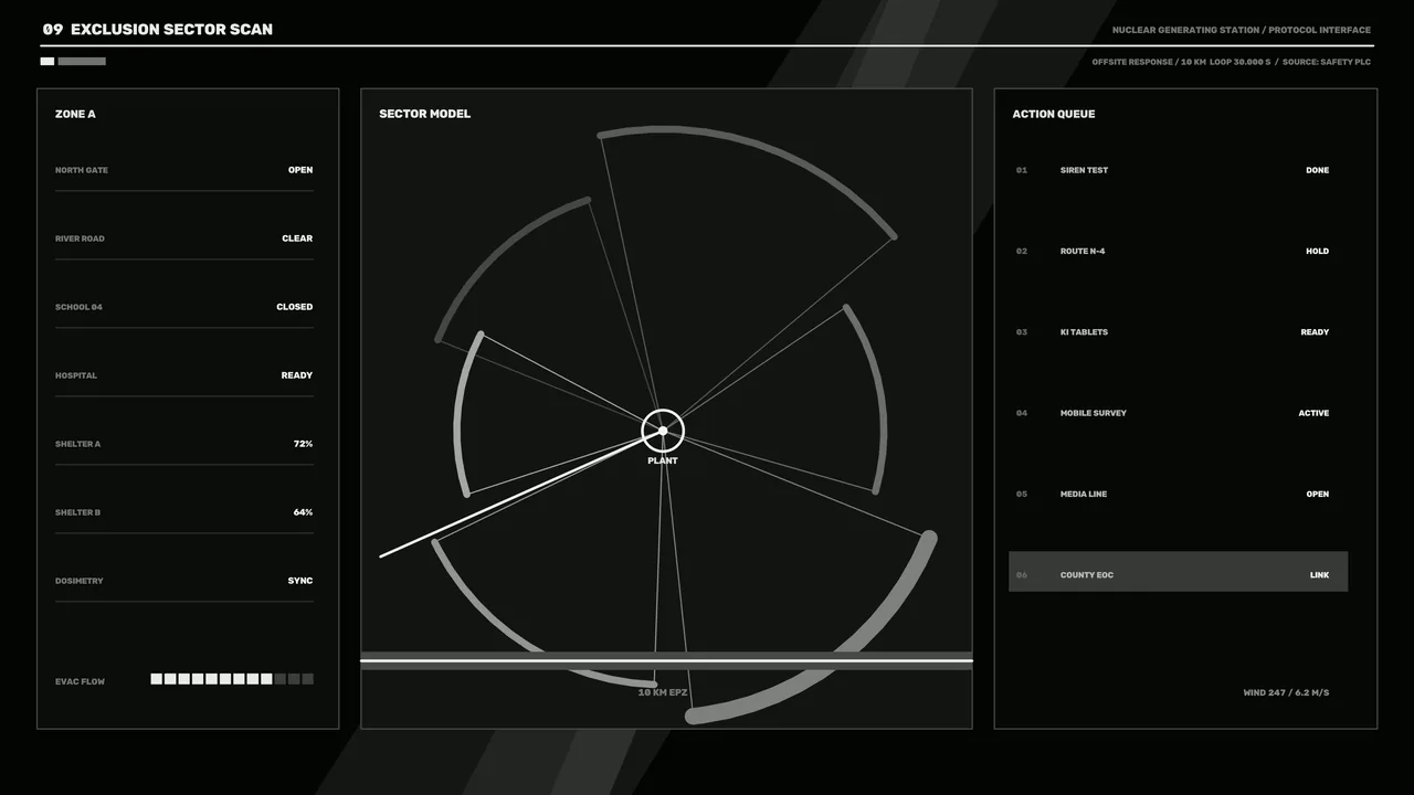 Nuclear Plant Exclusion Sector Scan HUD Interface